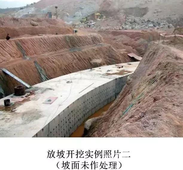 酒泉放坡开挖及简易支护适用性